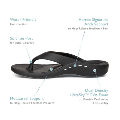 Maui Women's Toe Post Sandal - Mocha