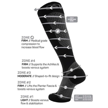 Compression Bracing Socks (FS4+) - Blue