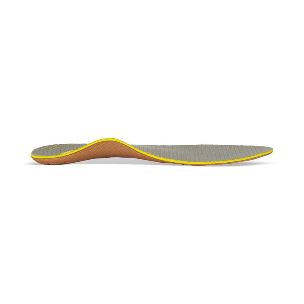 Women's Train Orthotics - Insole for Exercise - L800